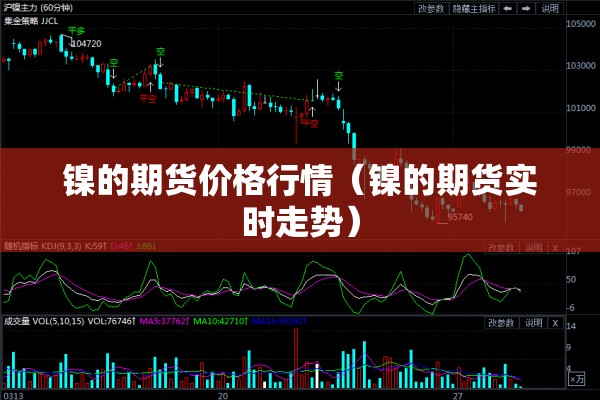 镍的期货价格行情(镍的期货实时走势) 镍的期货价格行情(镍的期货实时走势)