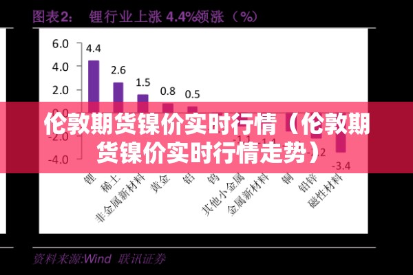 伦敦期货镍价实时行情（伦敦期货镍价实时行情走势）