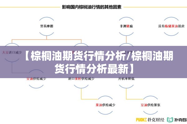 【棕桐油期货行情分析/棕桐油期货行情分析最新】