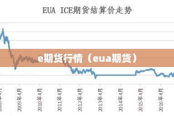 e期货行情（eua期货）