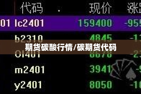 期货碳酸行情/碳期货代码