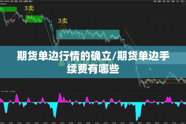 期货单边行情的确立/期货单边手续费有哪些