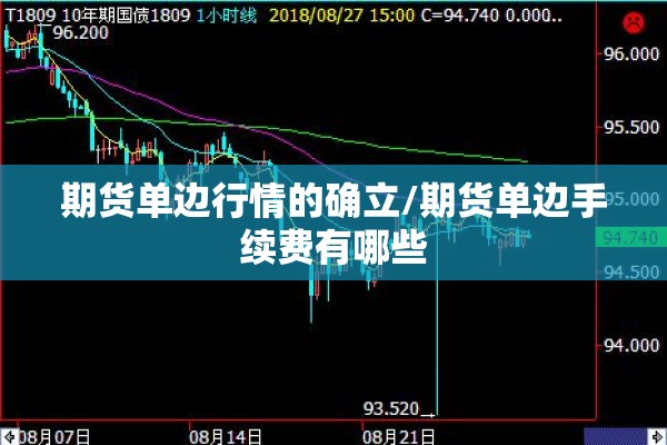期货碳酸行情/碳期货代码