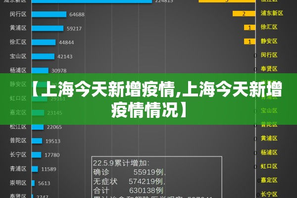 上海建工医院疫情/上海建工医院时间