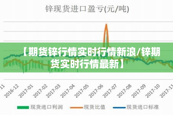 铁矿期货08年行情怎样:2008年铁矿石价格走势