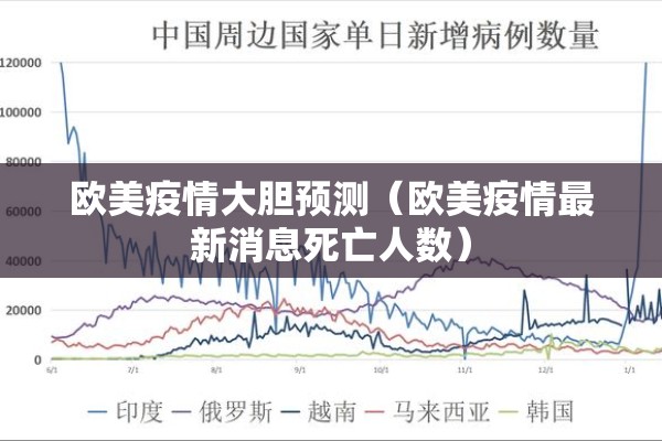 【辽阳有疫情吗/辽阳有疫情吗最近】