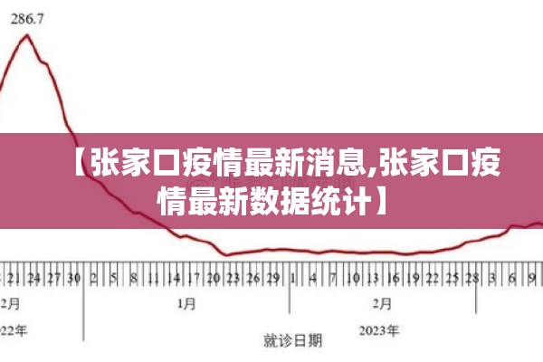 【疫情最新消息今天山东/疫情最新通报山东】