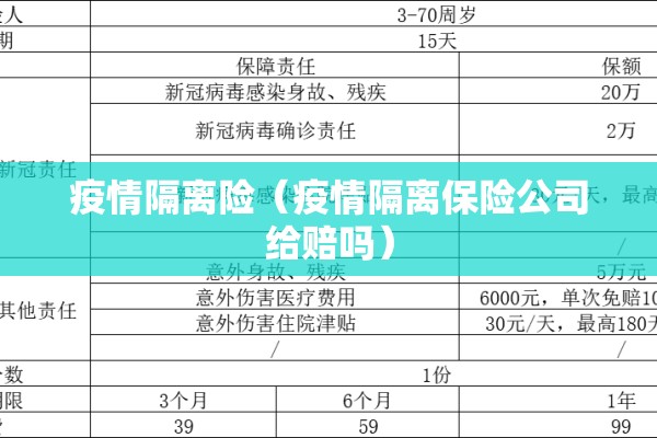 疫情隔离险（疫情隔离保险公司给赔吗）