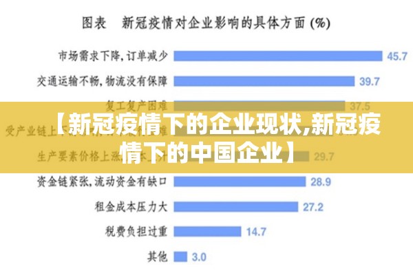 【新冠疫情下的企业现状,新冠疫情下的中国企业】 【新冠疫情下的企业现状,新冠疫情下的中国企业】