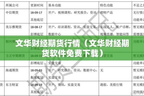 文华财经期货行情（文华财经期货软件免费下载）