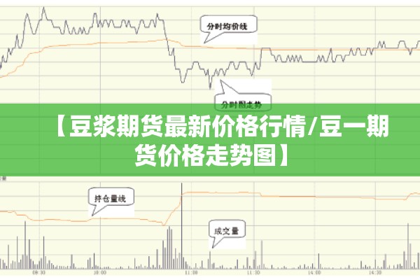 【豆浆期货最新价格行情/豆一期货价格走势图】