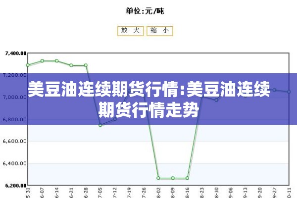 期货行情交易时间是几点/期货行情交易时间是几点到几点