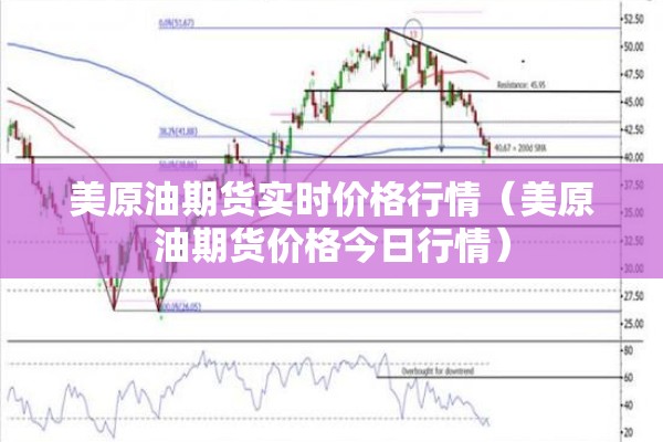美原油期货实时价格行情(美原油期货价格今日行情) 美原油期货实时价格行情(美原油期货价格今日行情)