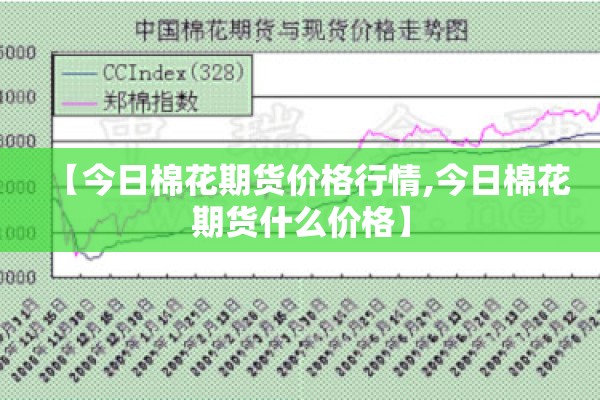 【大连玉米期货行情/大连玉米期货市场今日价格】