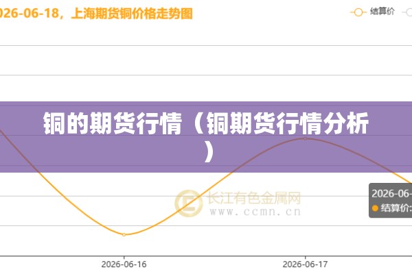 美国铜期货实时行情甘（美铜期货行情最新行情）