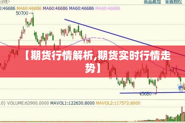 期货行情走势/锡价期货行情走势