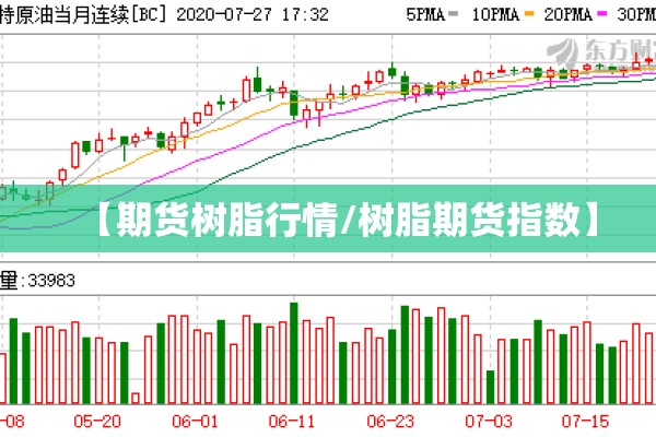 铜的期货行情（铜期货行情分析）