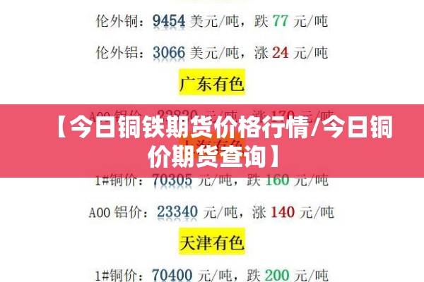 【今日铜铁期货价格行情/今日铜价期货查询】