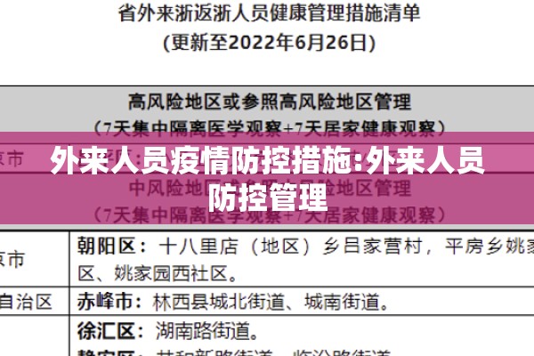 保定疫情小区最新通告/保定10个疫情小区