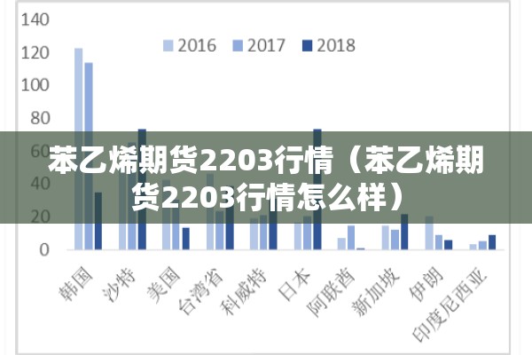 国内疫情持续反复/国内疫情反复的可能性