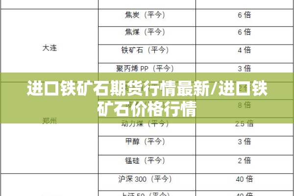 苯乙烯期货2203行情（苯乙烯期货2203行情怎么样）