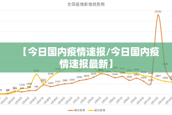 疫情海南:疫情海南姑娘网红舞