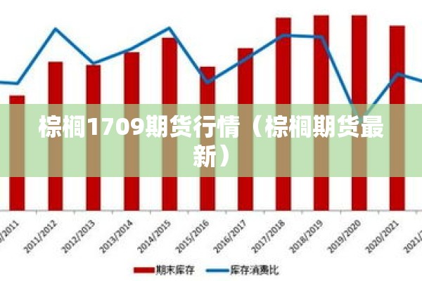 【期货镁行情/镁期货走势】