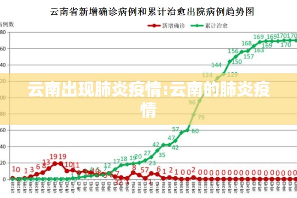 花都疫情最新今天消息（花都新型冠状病毒最新消息）