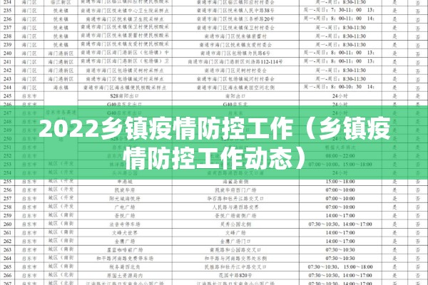 2022乡镇疫情防控工作（乡镇疫情防控工作动态）