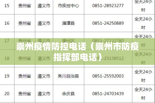 崇州疫情防控电话（崇州市防疫指挥部电话）