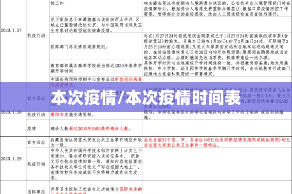 魅力湘西疫情走向/魅力湘西疫情是怎么回事