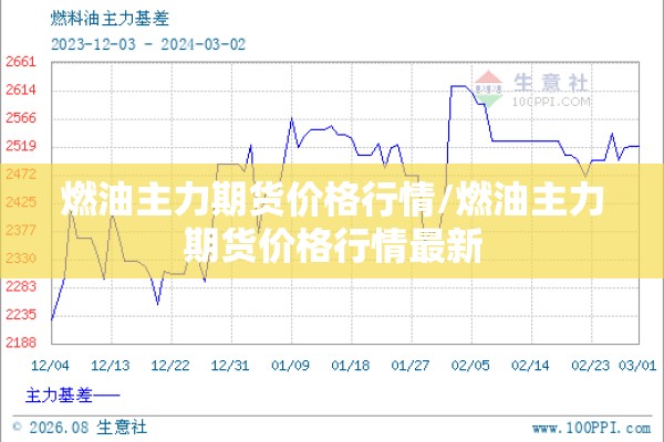 原油期货行情纽约CFD/美国纽约原油期货行情wt1