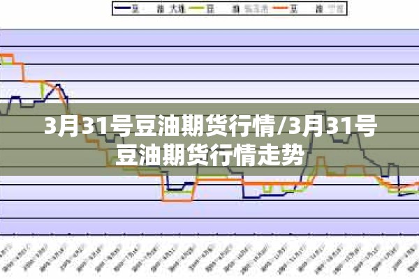 3月31号豆油期货行情/3月31号豆油期货行情走势
