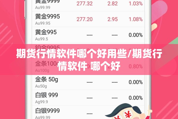 期货行情软件哪个好用些/期货行情软件 哪个好