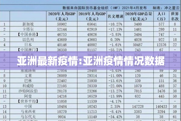武汉未来科技城疫情（武汉未来科技城疫情防控电话）