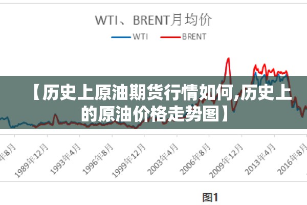 期货行情软件哪个好用些/期货行情软件 哪个好