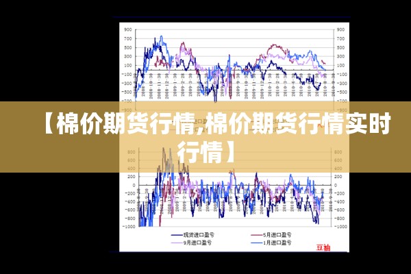 华西期货行情/华西期货行情走势