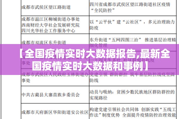 【全国疫情实时大数据报告,最新全国疫情实时大数据和事例】