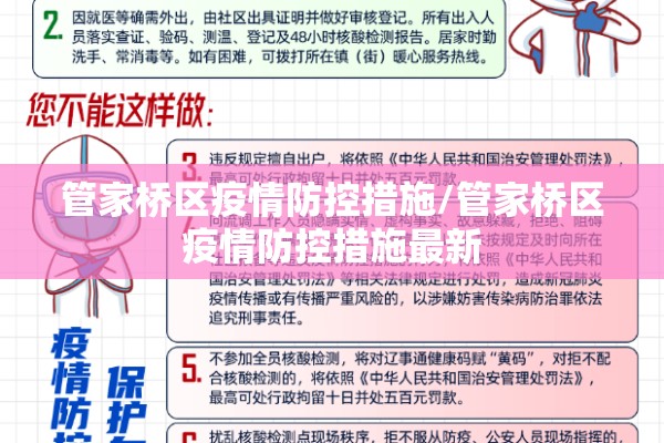 管家桥区疫情防控措施/管家桥区疫情防控措施最新
