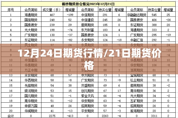 可用版本“微乐龙江麻将小程序免费挂”其实确实有挂
