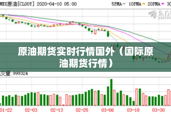 原油期货实时行情国外(国际原油期货行情) 原油期货实时行情国外(国际原油期货行情)