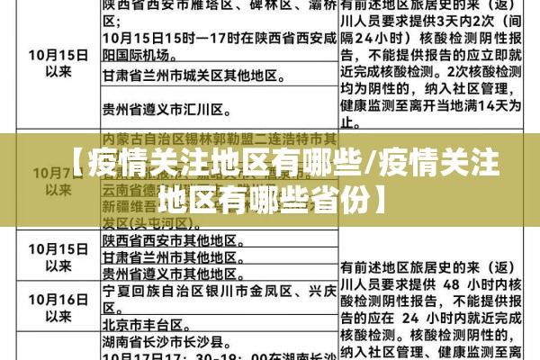 【疫情关注地区有哪些/疫情关注地区有哪些省份】 【疫情关注地区有哪些/疫情关注地区有哪些省份】