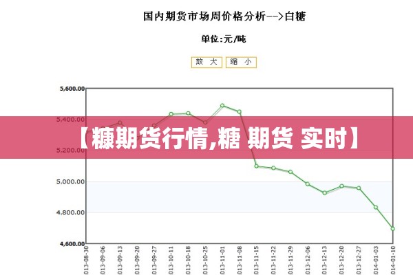 四月21号原油期货行情/四月21号原油期货行情分析