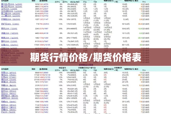 期货行情价格/期货价格表 期货行情价格/期货价格表