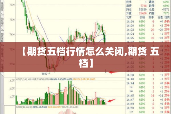 【期货五档行情怎么关闭,期货 五档】 【期货五档行情怎么关闭,期货 五档】