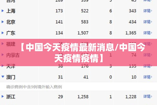 如何疫情防控:怎样疫情防控措施
