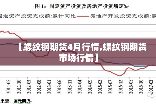 【螺纹钢期货4月行情,螺纹钢期货市场行情】 【螺纹钢期货4月行情,螺纹钢期货市场行情】