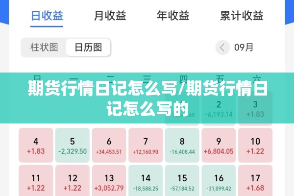 【鸡蛋2209期货行情/鸡蛋期货2109分析】