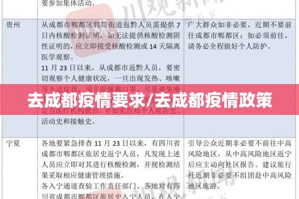 【苗王城疫情最新通报/苗王城景区门票】
