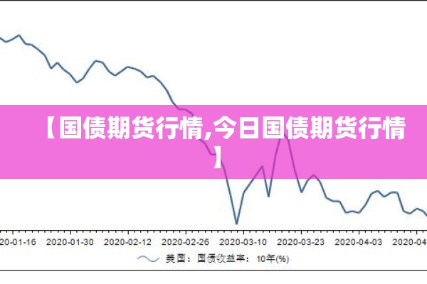 【国债期货行情,今日国债期货行情】 【国债期货行情,今日国债期货行情】